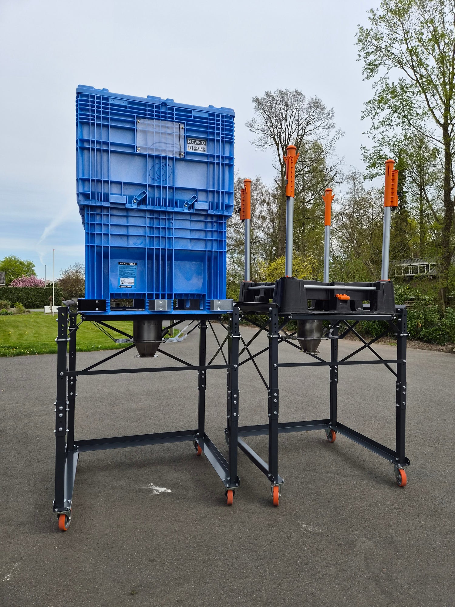 FlowBox GEN250®